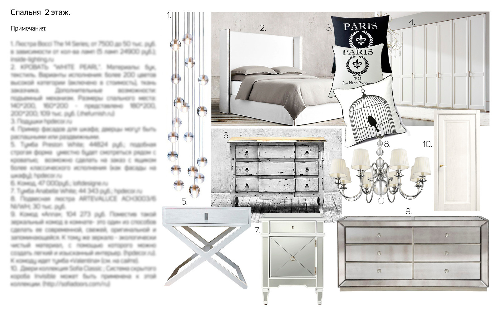 Conceptual collages