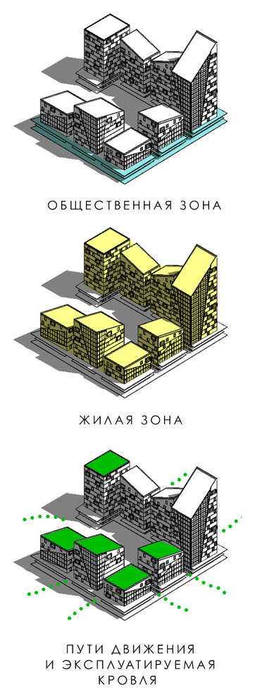 Здание жилого комплекса