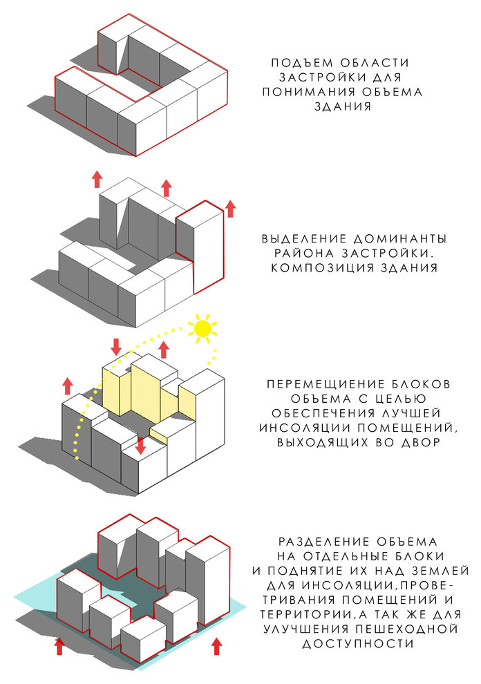 Здание жилого комплекса