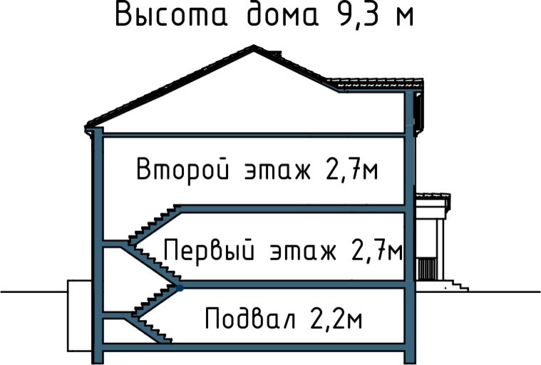 Проект дома Бау 80
