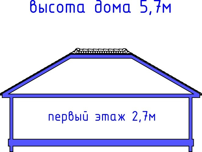 Проект дома Бау 68
