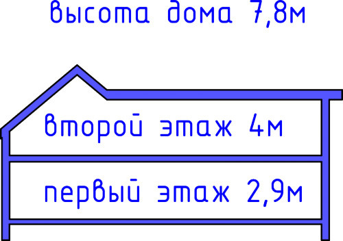 Проект дома Бау 60