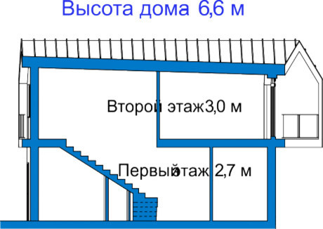 Проект дома Бау 51