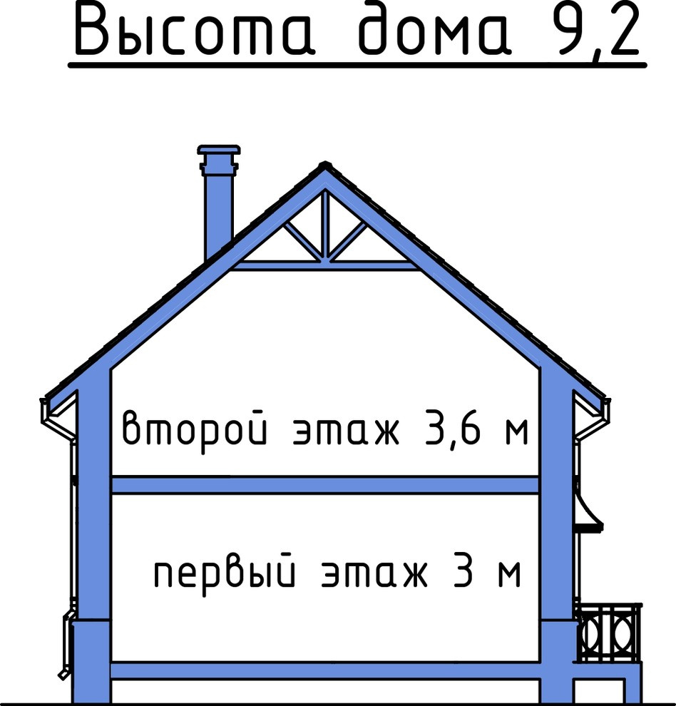 Проект дома Бау 50