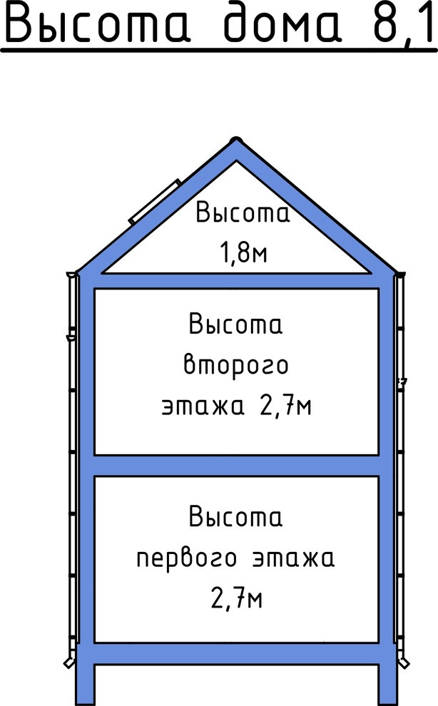 Проект дома Бау 45