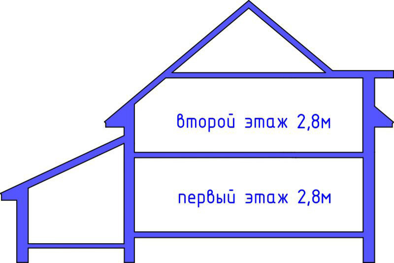 Проект дома Бау 39