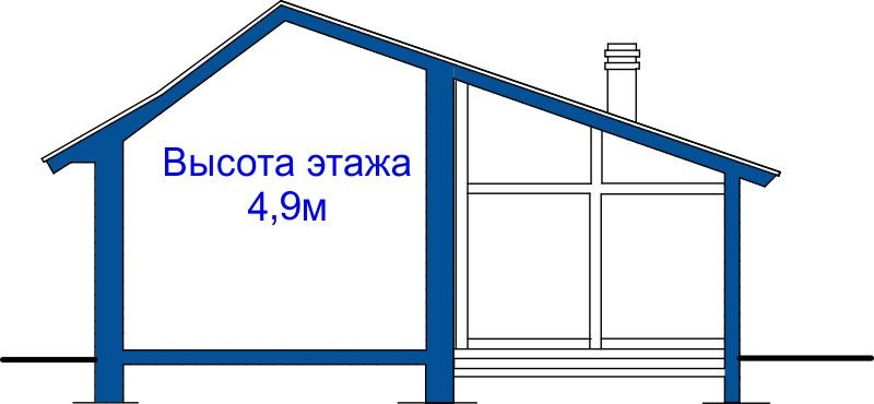 Проект бани Бау 28