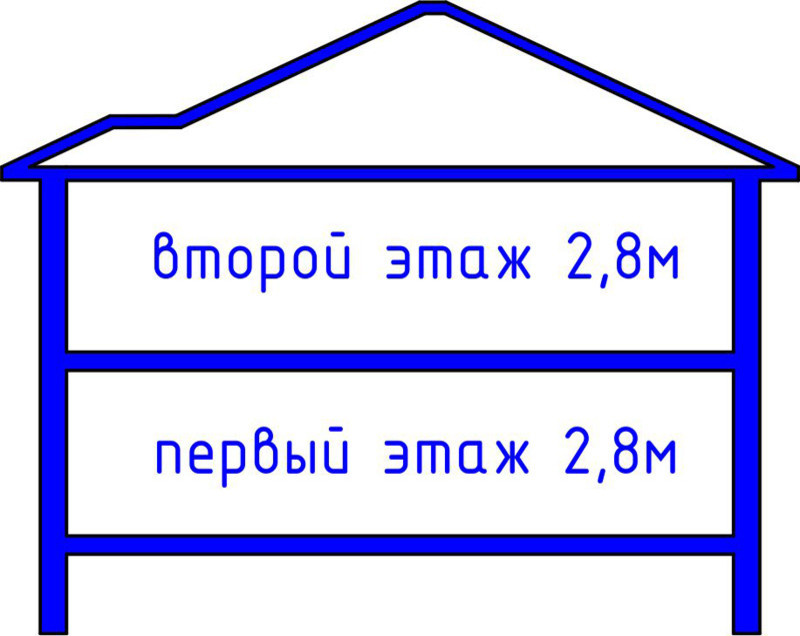 Проект дома Бау 23