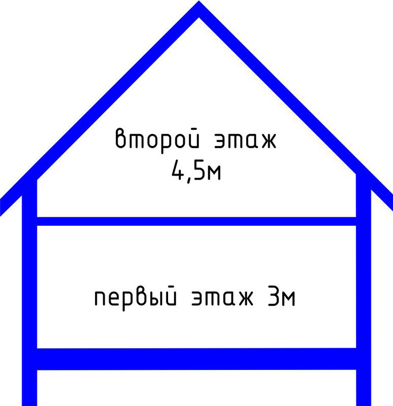 Проект дома Бау 15