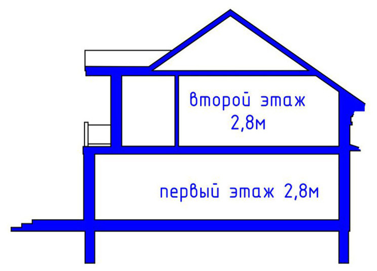 Проект дома Бау 10