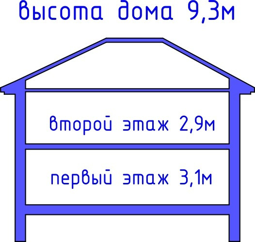 Проект дома № 67