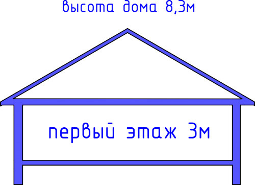 Проект дома № 59