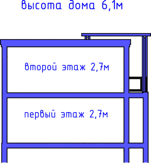 Проект дома № 55
