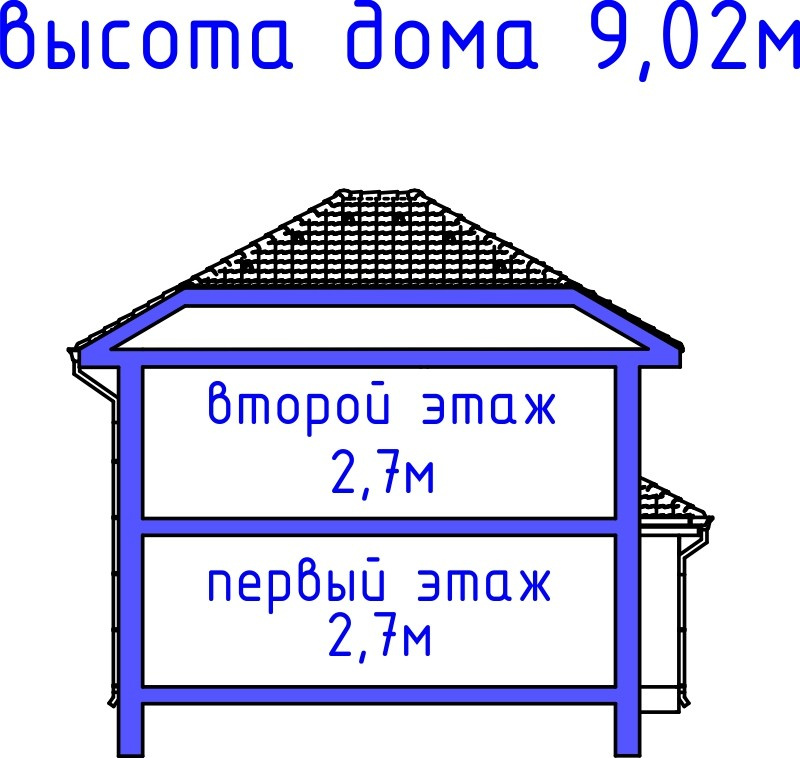 Проект дома № 41