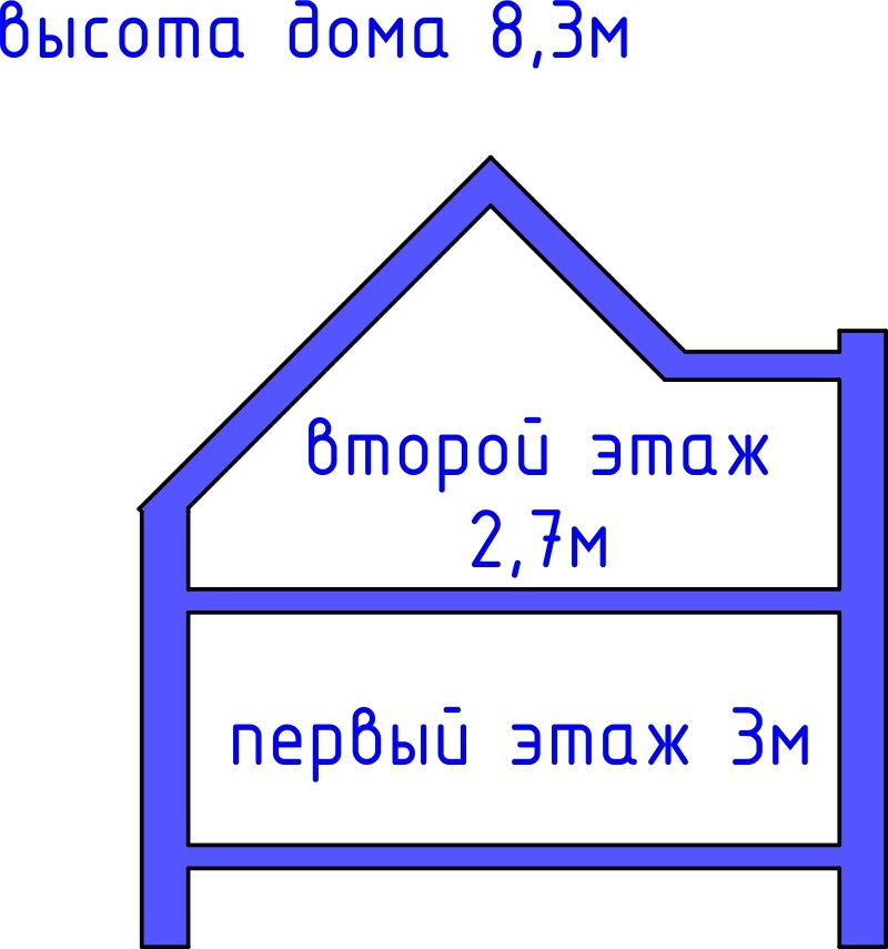Проект дома № 37