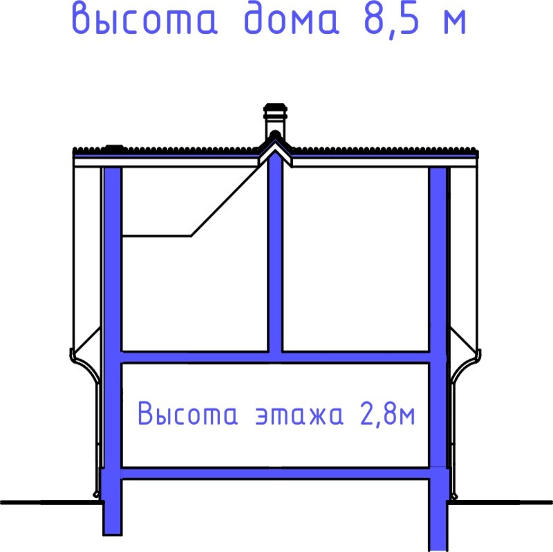 Проект дома № 36