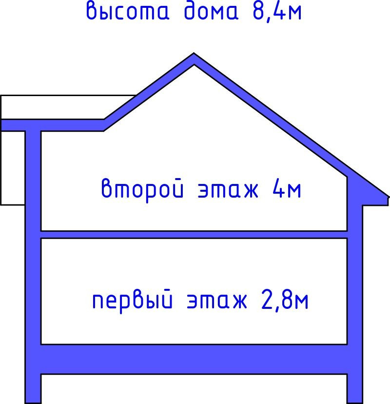 Проект дома № 35