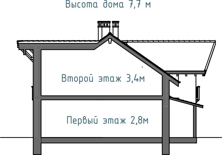 Проект дома в Калининграде № 93