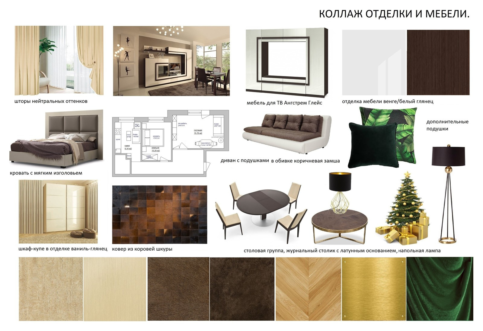 Conctpt_board