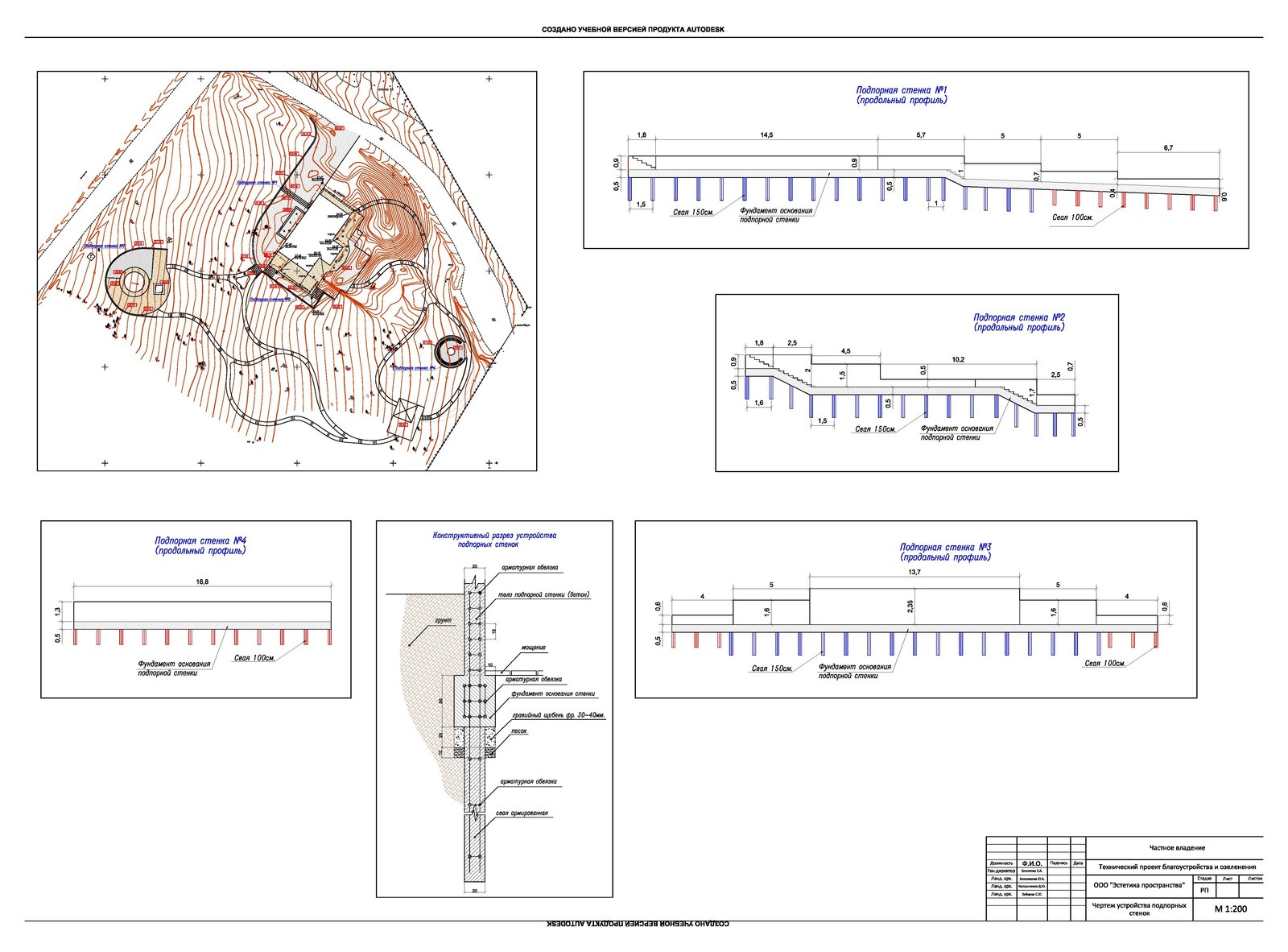 Развертки подпорных стенок
