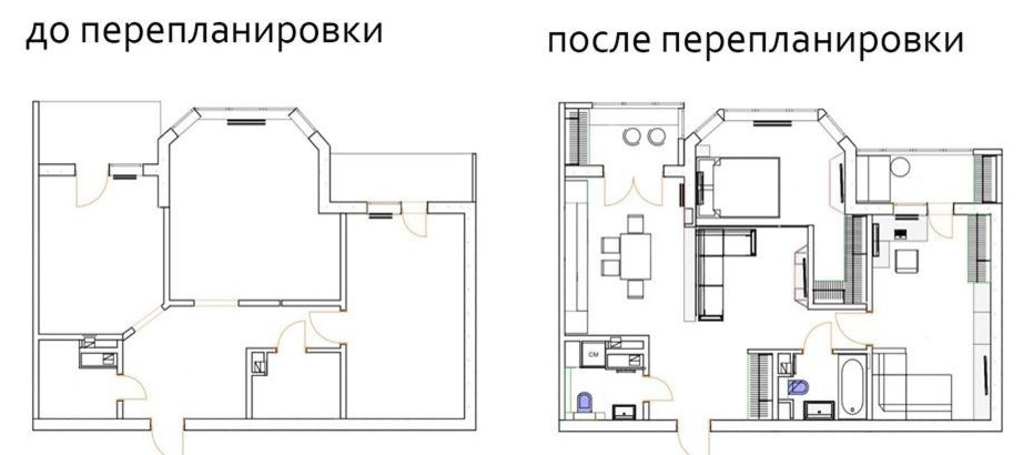 Уютная квартира на Троещине