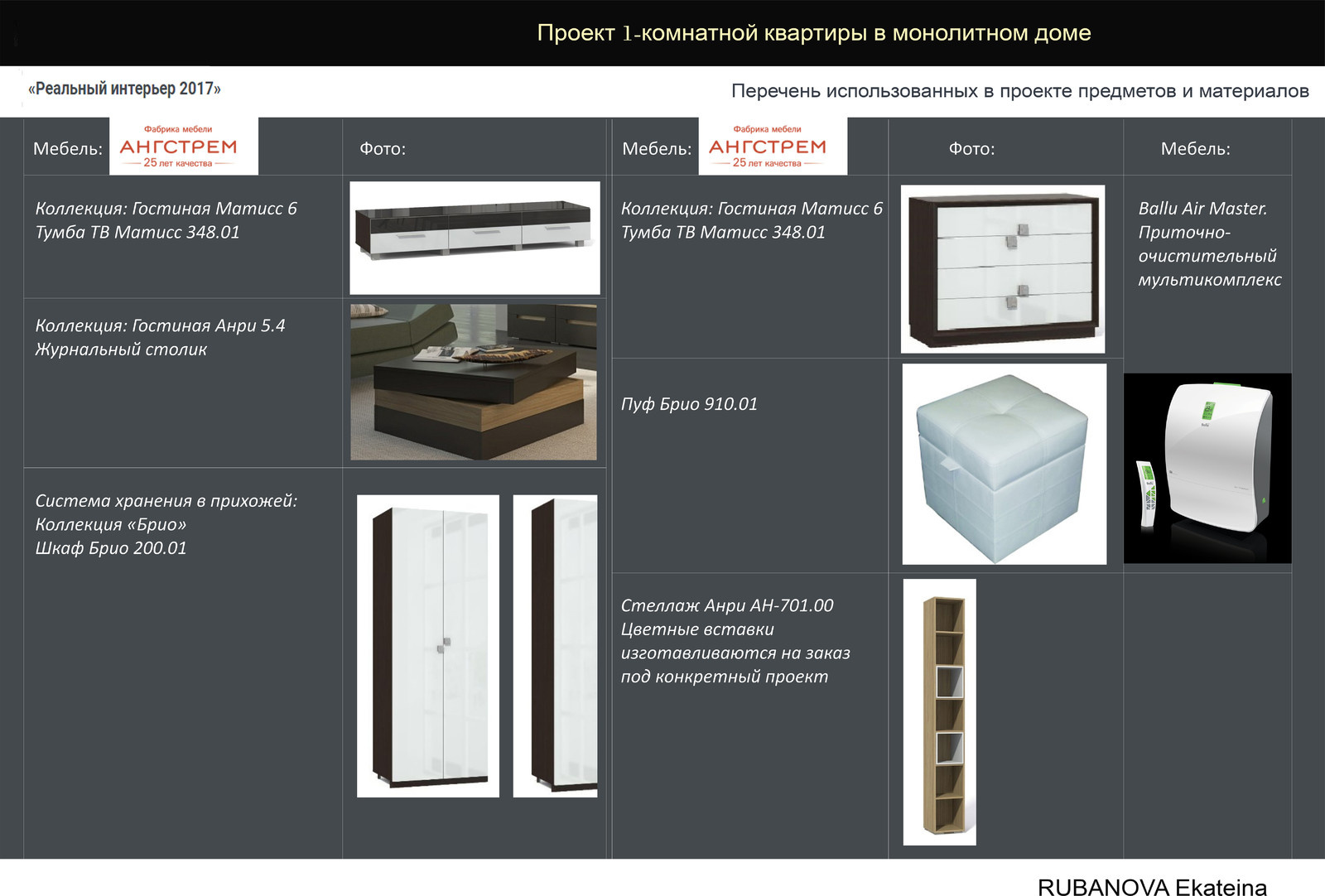 Химки, квартира 40 кв.м.