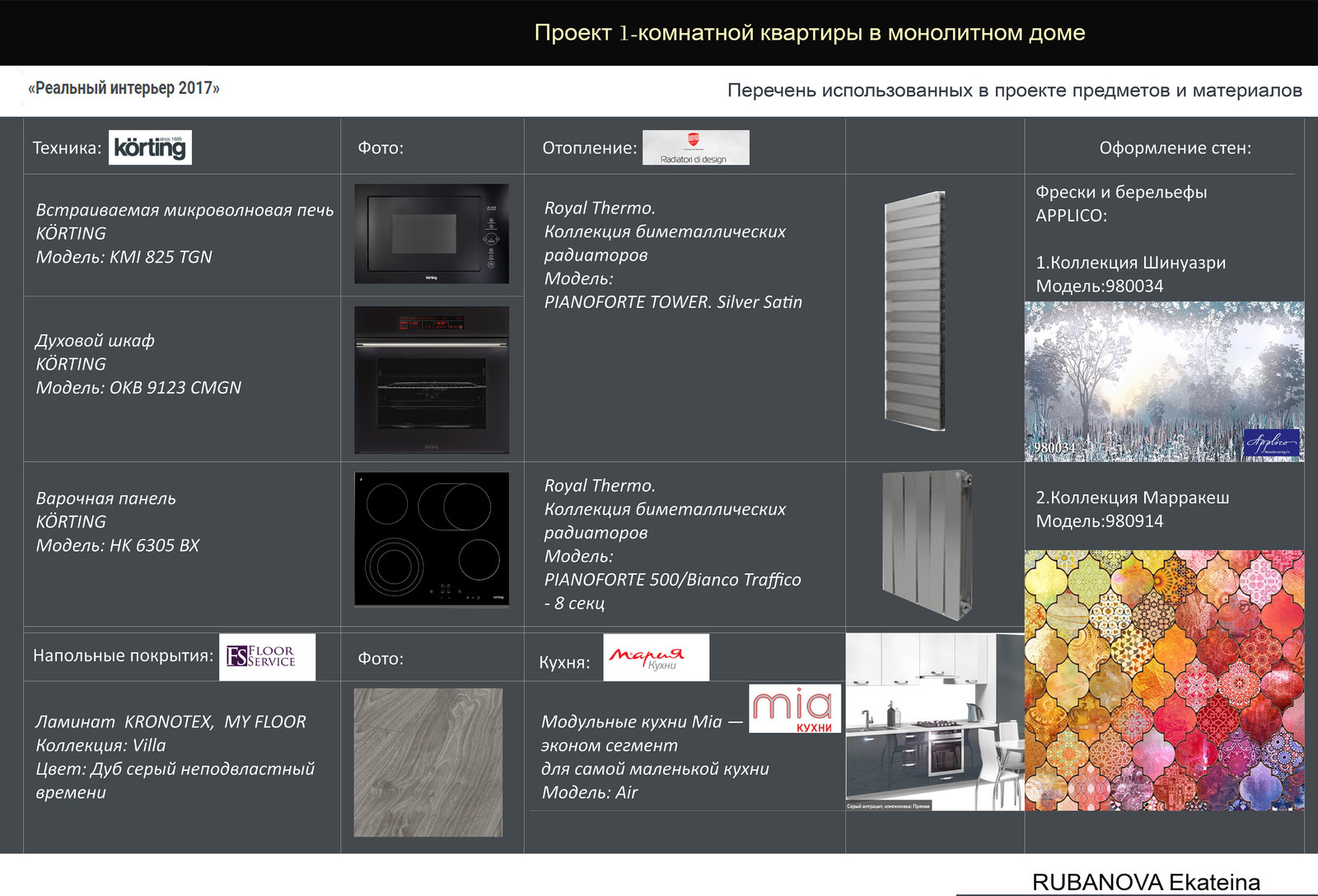 Химки, квартира 40 кв.м.
