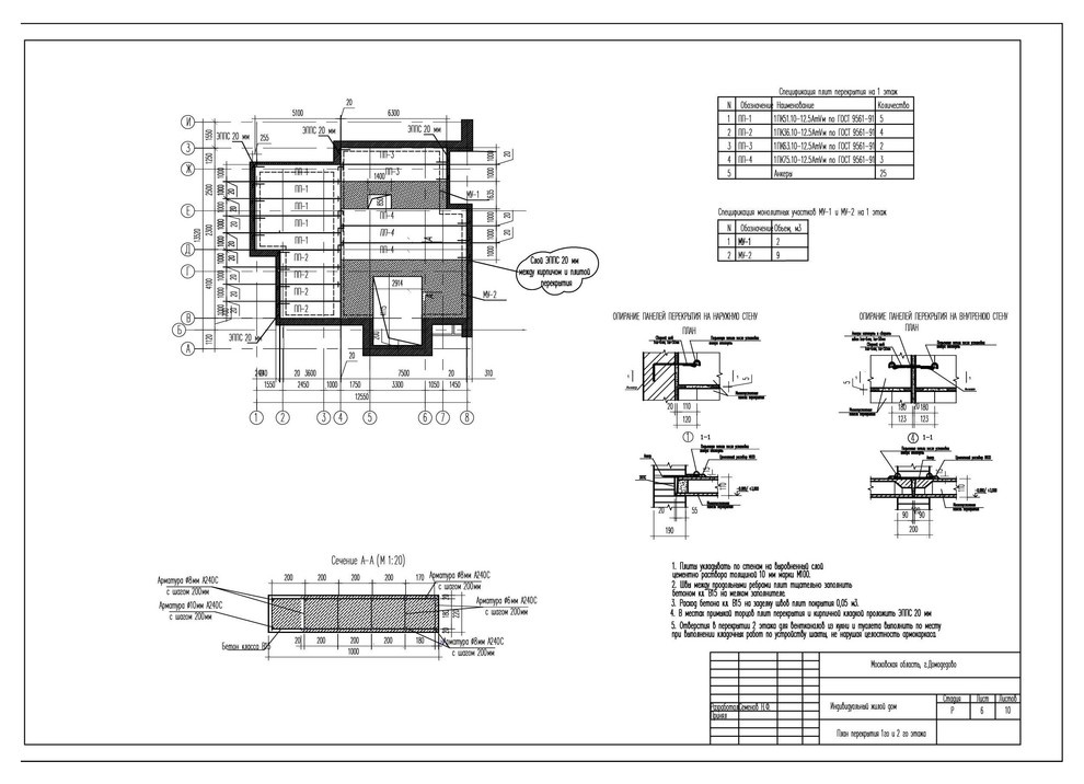 Проект 230 м2 Домодедово