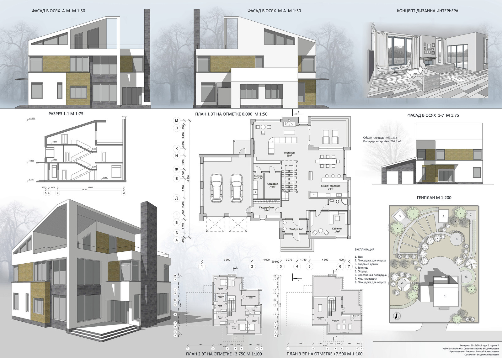 Architecture project