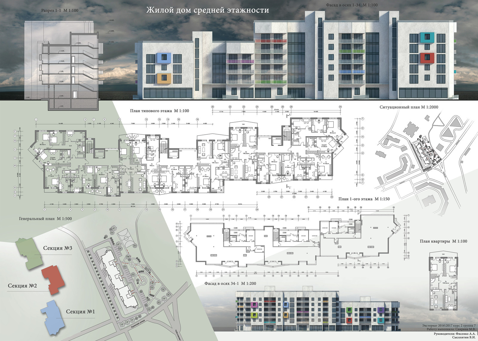 Architecture project