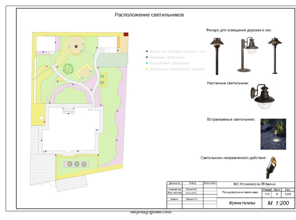Проектирование сада КП Заречный