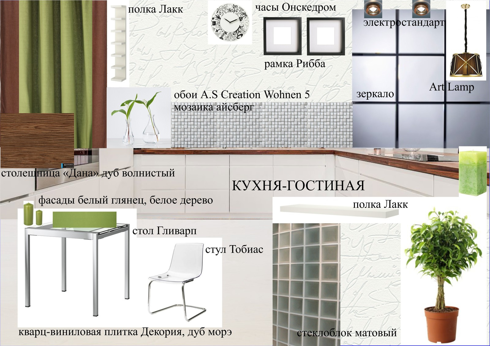 С разных частных объектов - рабочие моменты.