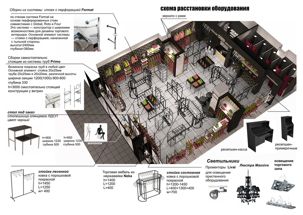 проект интерьера магазина в торговом центре