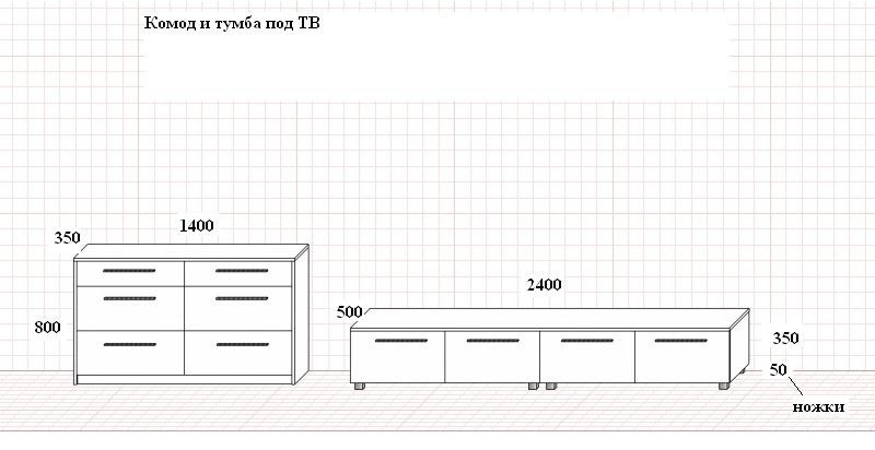 Трешка для молодой пары с двумя детьми
