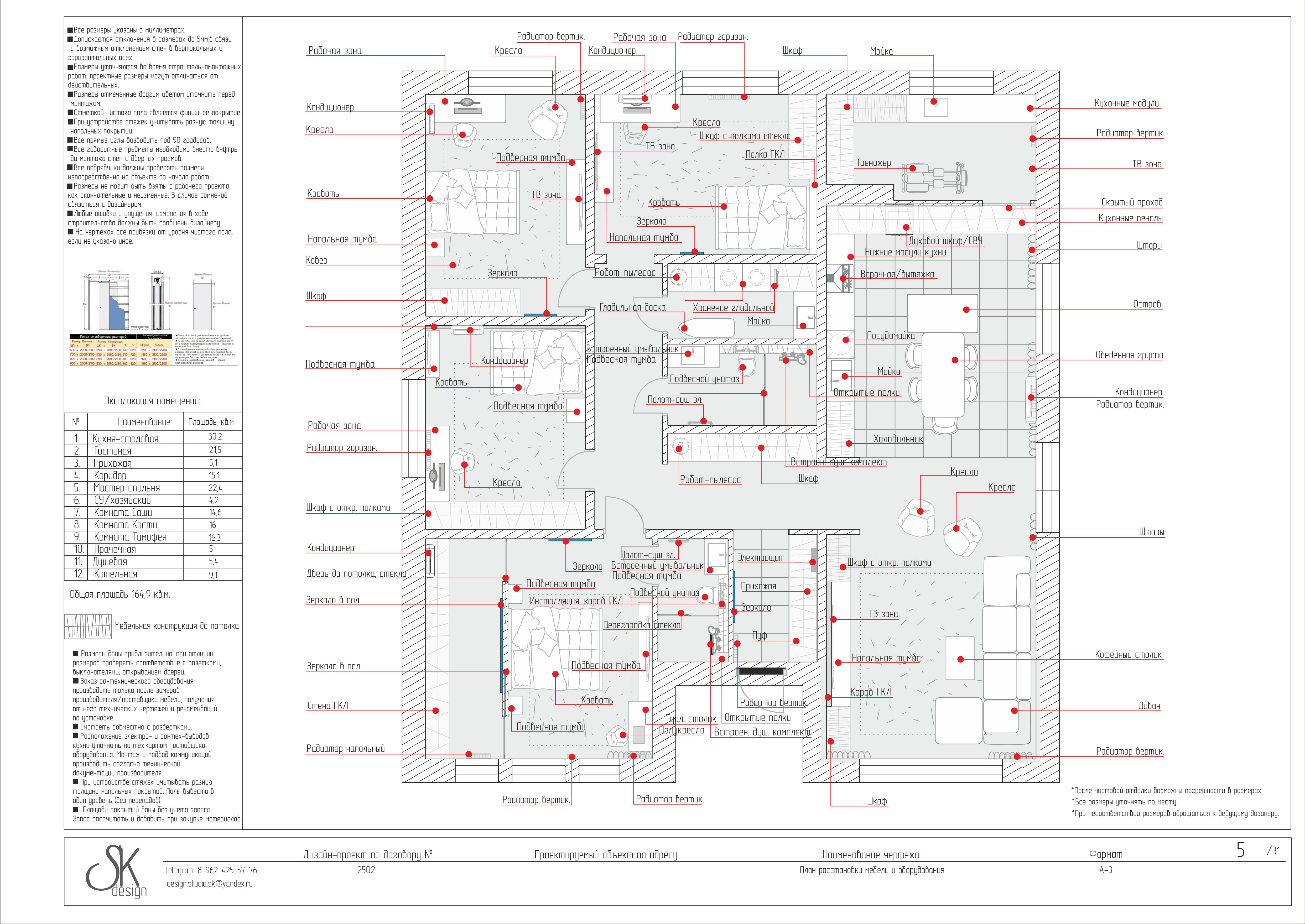 Дизайн частного дома в современном стиле