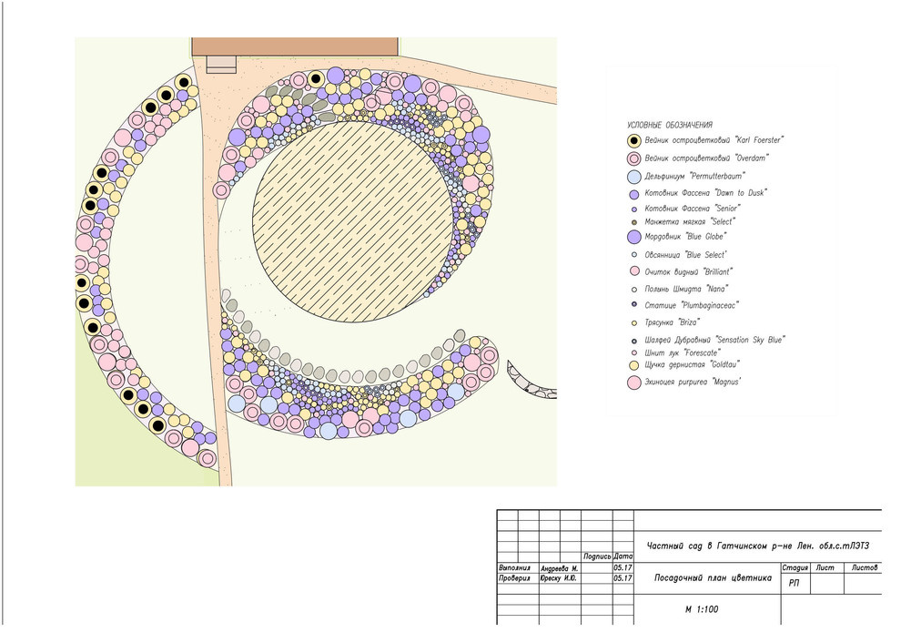 Студия Ландшафтного дизайна Krona