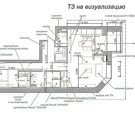 Обложка проекта: Дача Планировка