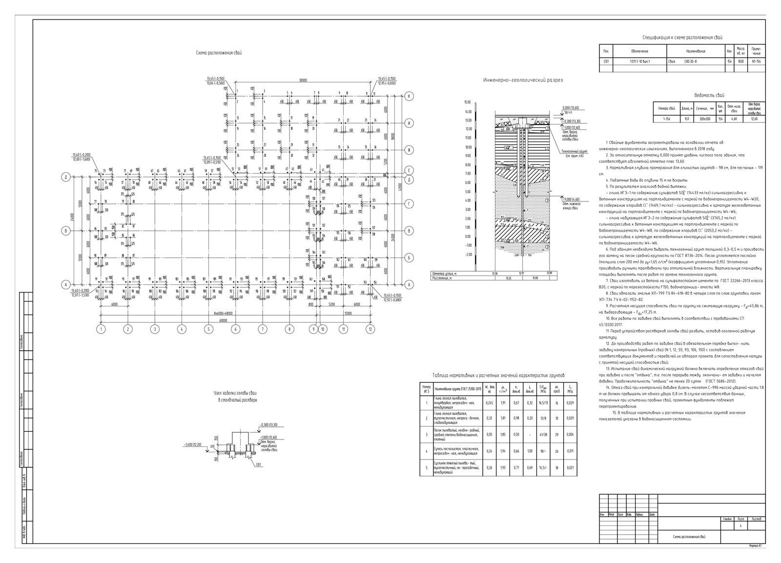 Александр Ечевский