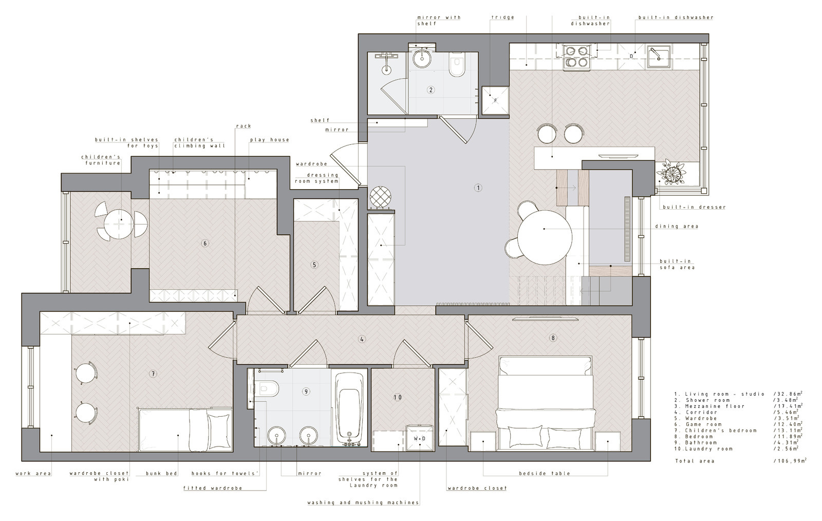 Apartment in Moscow | Russia | 106.99 m2