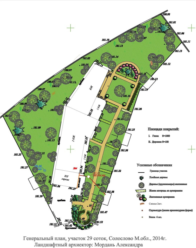 Александра