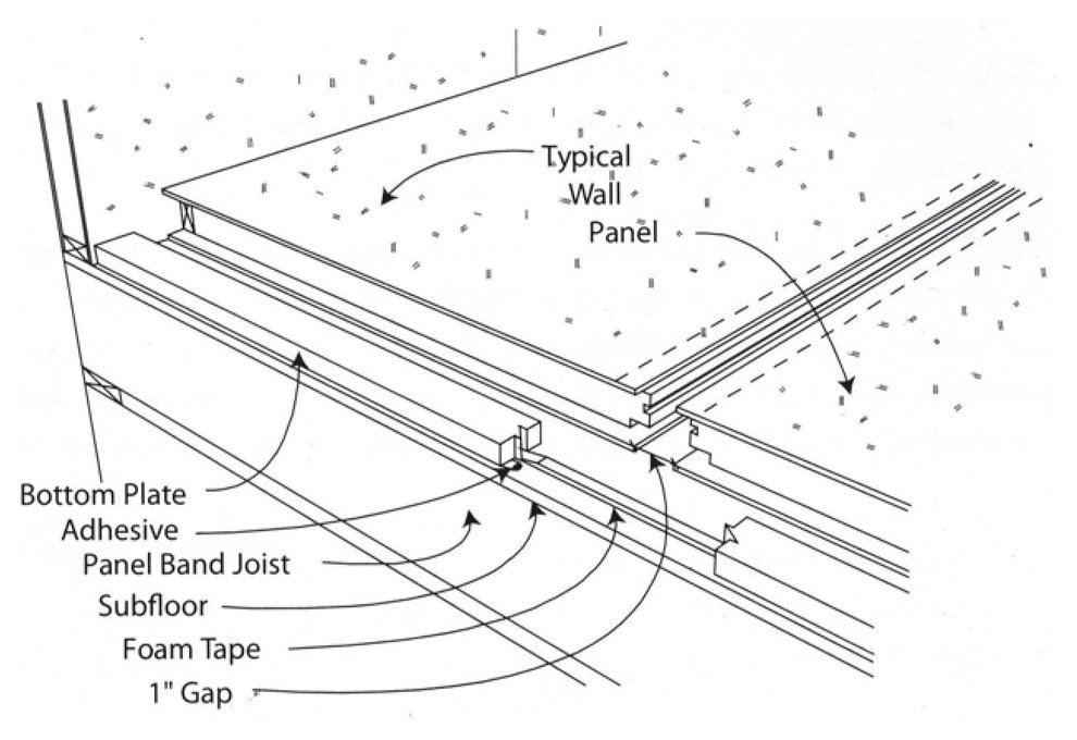 HOUSE-KEYS [Все для строительства и обустройства]
