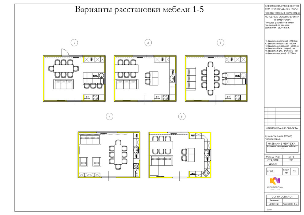 ПЛАНИРОВКИ