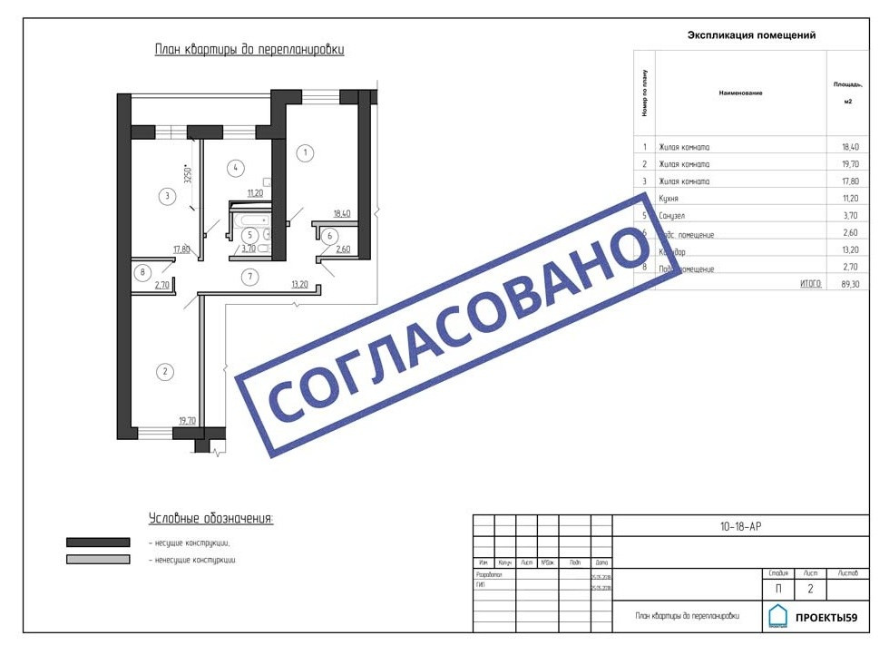 Перепланировка квартиры