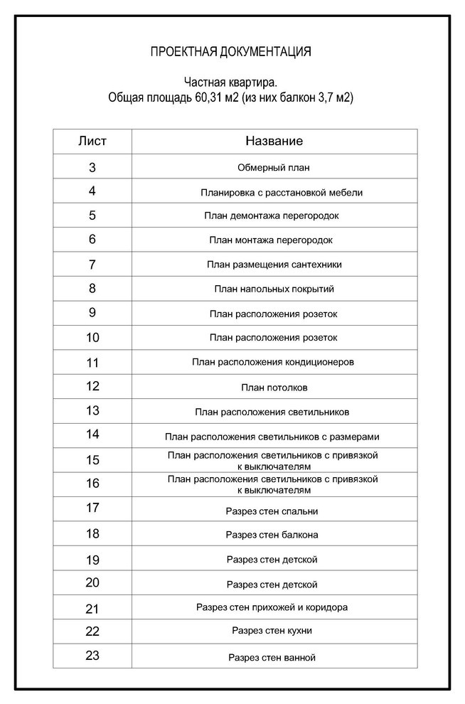 Рабочая документация квартиры в "ЖК На Дмитровском 169"