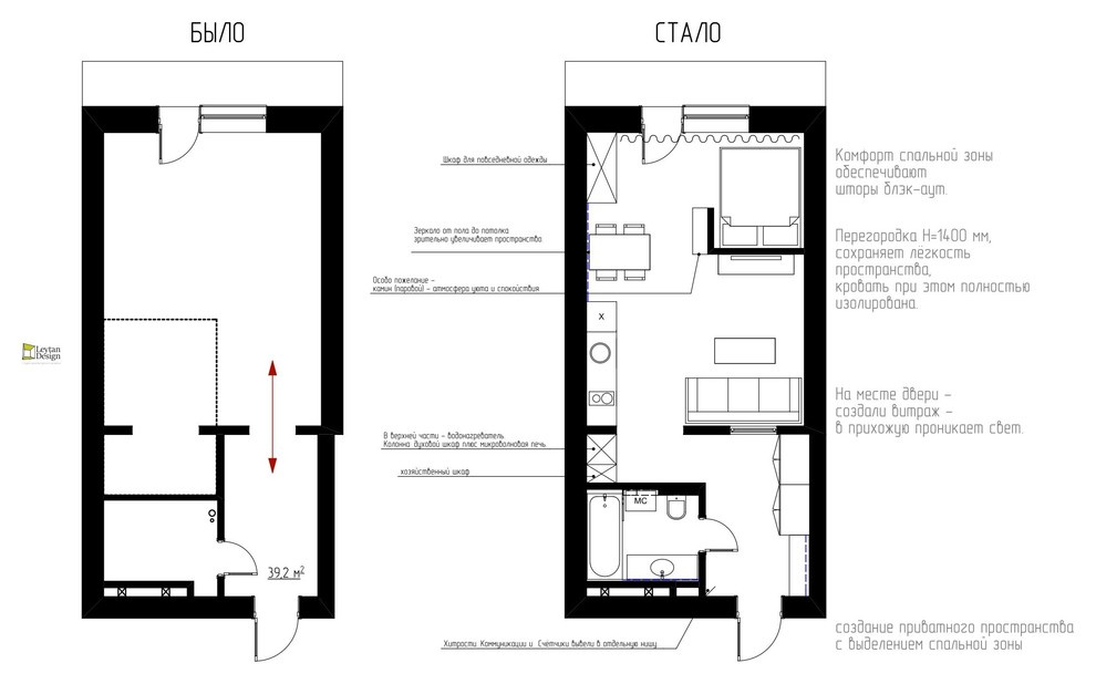 Воздушная студия для жизни. Без компромиссов.