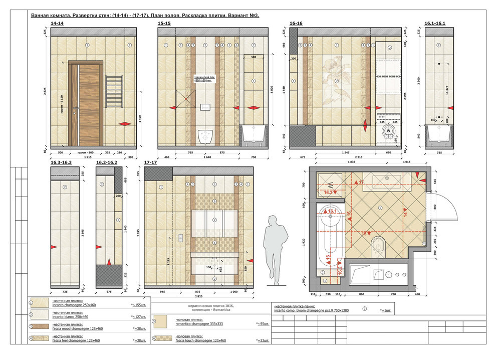 "БУДЕННОГО" проект