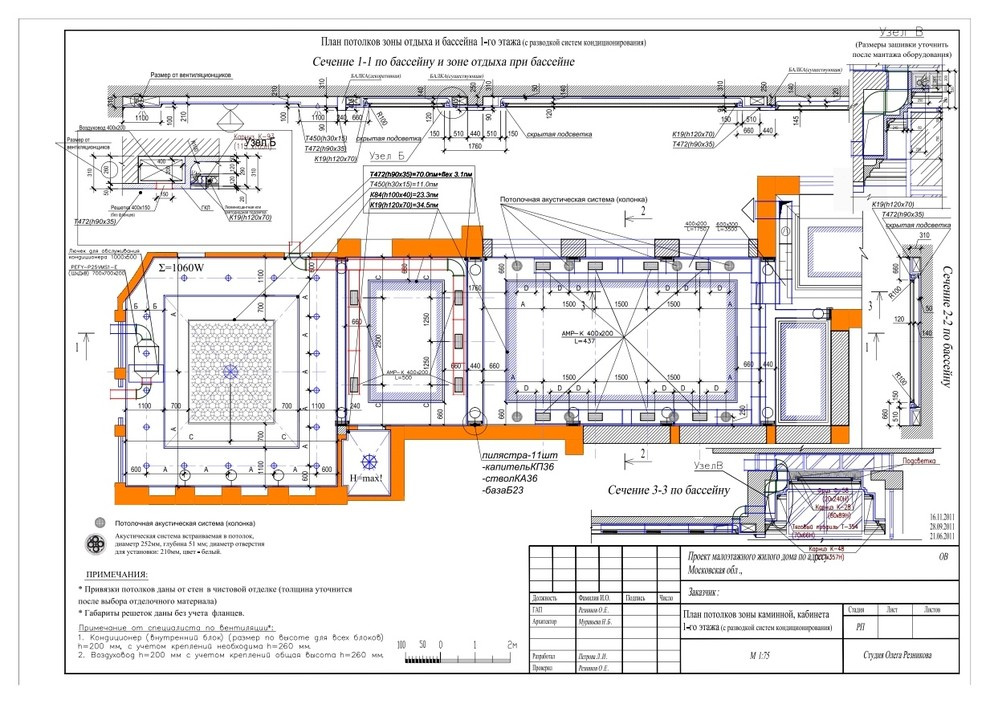 2Dscheme