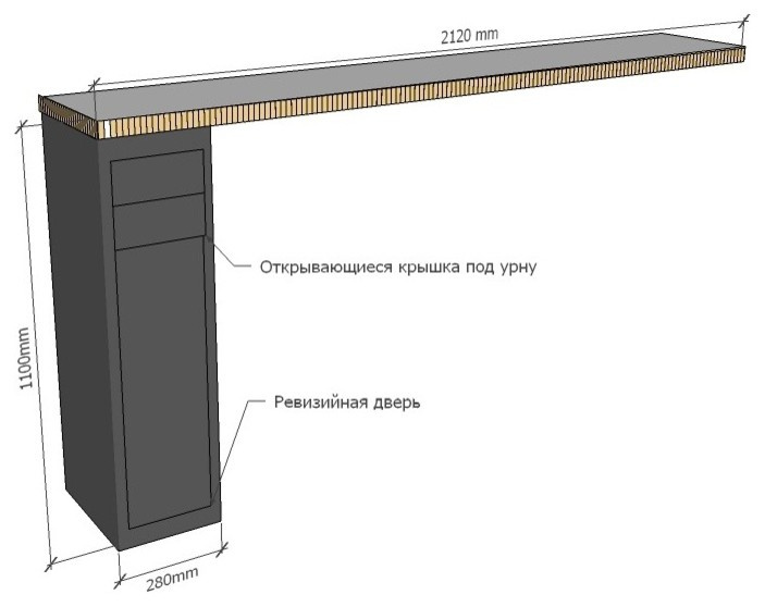 Кофейня "Нежность Тиффани"