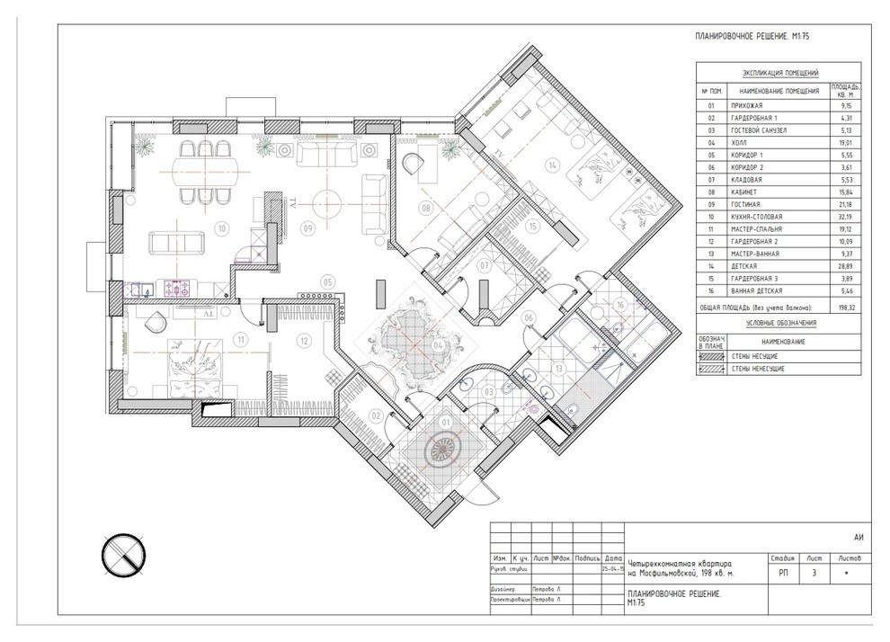 Mosfil'movskaya /180m2