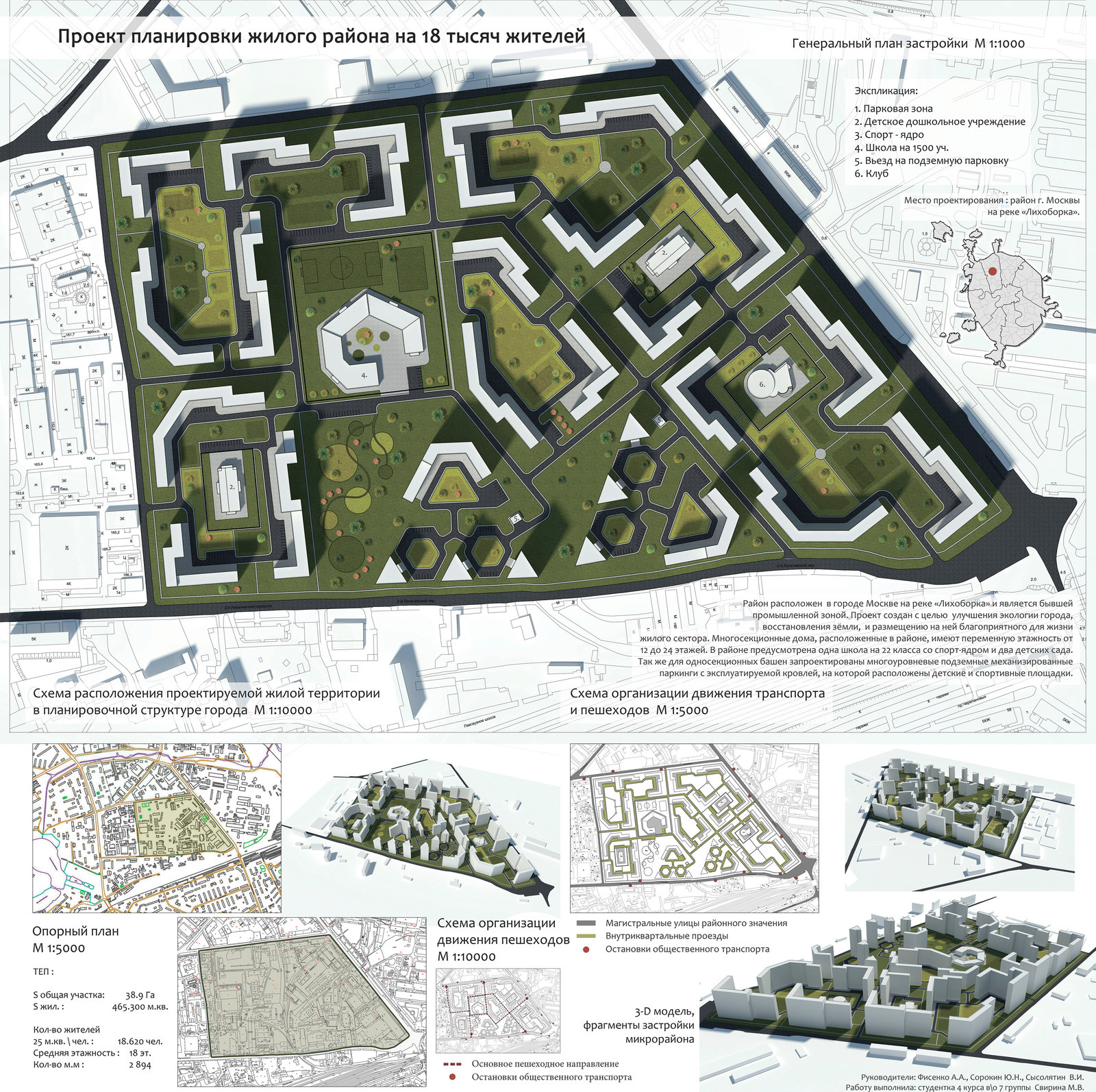 Architecture project